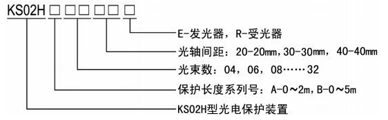 KS06型光電保護裝置規格型號