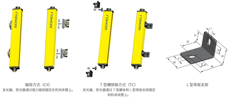 KS06安全光幕磁吸安裝方式和T型槽側裝方式