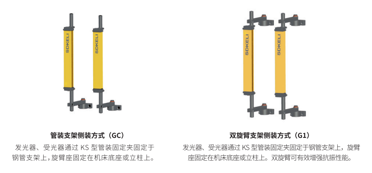 KS06安全光幕管裝和雙懸臂安裝方式